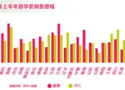 南京成人用品市场深度解析（南京性用具卖场地址）