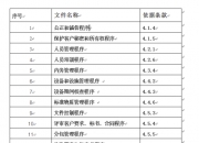 乌龙茶嫩度评定表 乌龙茶嫩度评定表怎么写（乌龙茶的评审方法）