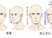 松弛怎样才能变得紧实(怎样判断自己是否松弛)（怎么知道松弛）