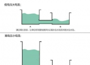 什么叫跳蛋(跳蛋具体用法)（小玩具使用的全过程视频教程真人测评）