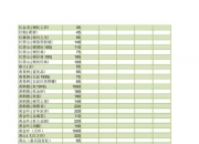 高仿烟30一条,正品烟草批发货到付款（高仿烟批发价格是多少 高仿烟批发价格是多少钱）